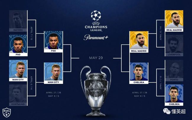 上的焦点 上的焦点